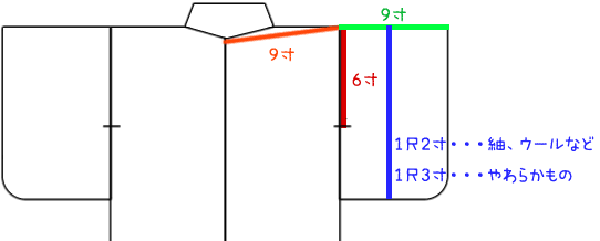 352̑01.gif